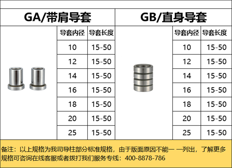 模具導(dǎo)套規(guī)格