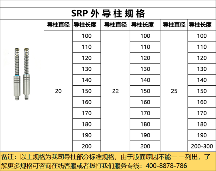 SRP導(dǎo)柱導(dǎo)套