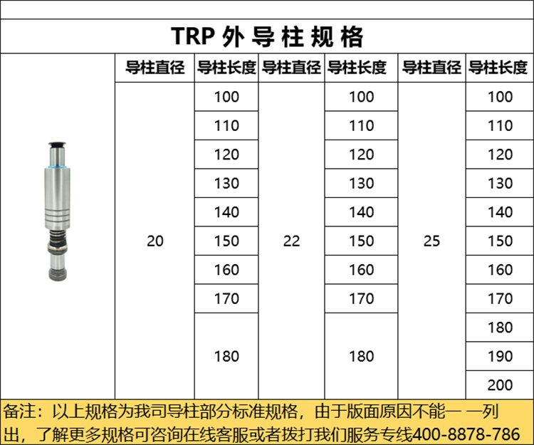 TRP導(dǎo)柱導(dǎo)套