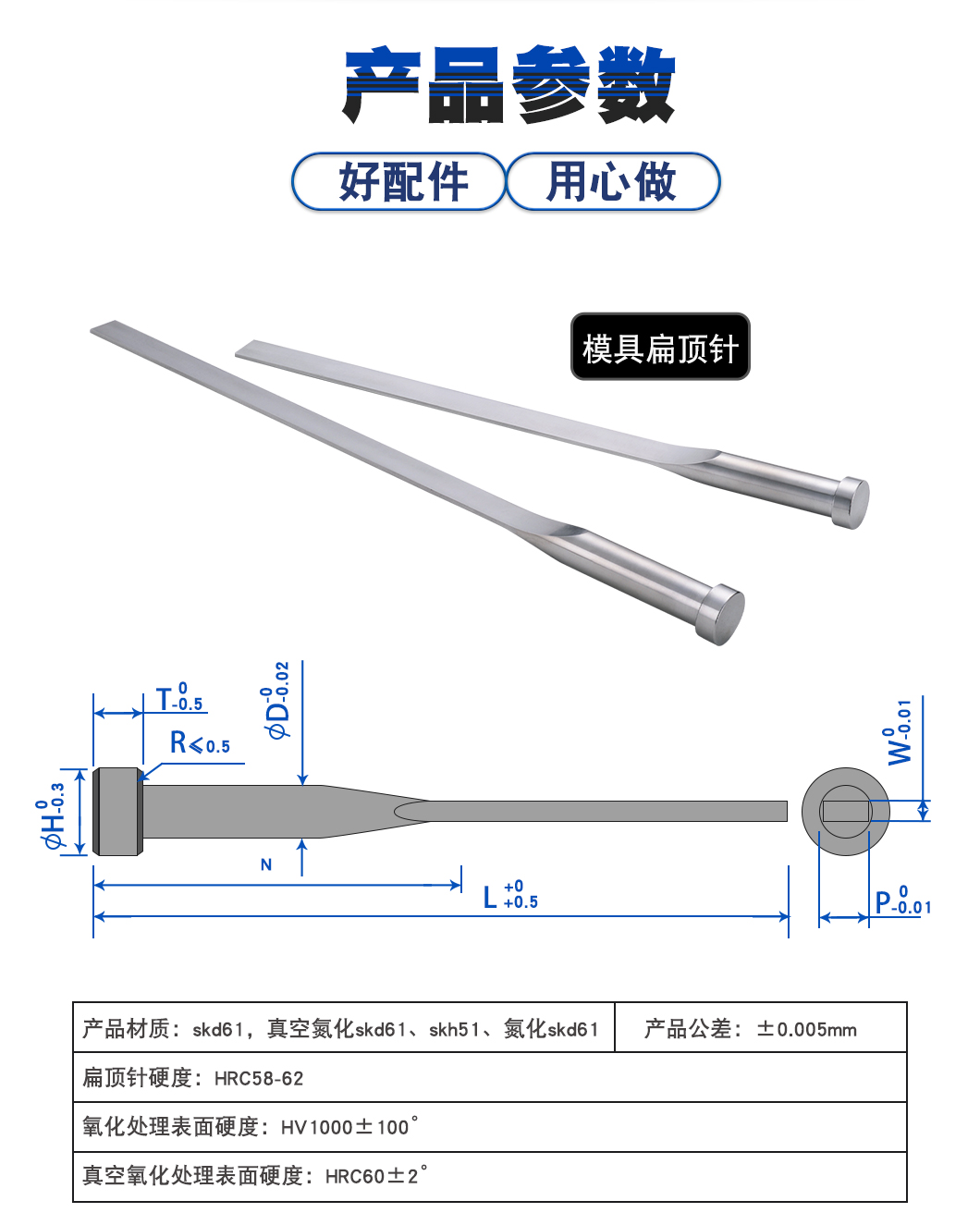 扁頂針